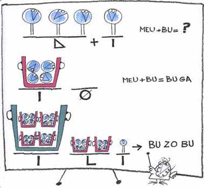 Et si on donnait ce doc aux lves ...